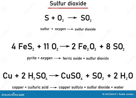 Chemical Formula For Aluminum And Sulfur | The Tube