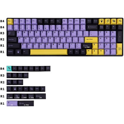 Buy 129 Keys Taro Keycaps PBT Cherry Profile Keycaps Dye Sublimation ...