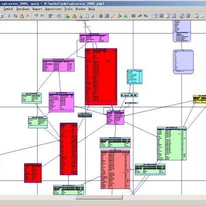 Simple Library Data Model 的图像结果