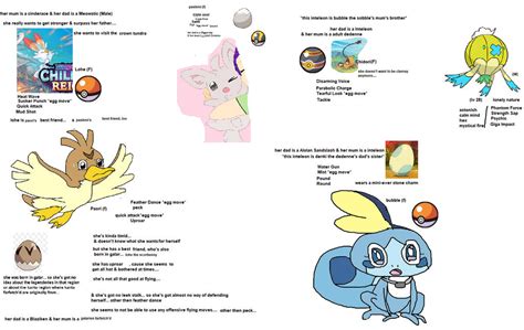 Galar - Shield Pmd + crown tundra by akarifan25 on DeviantArt