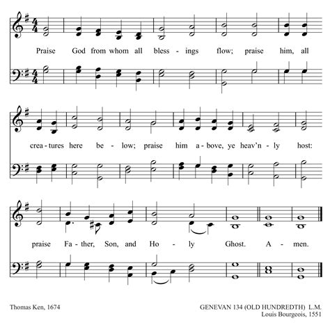 Learning the Doxology - Five Solas Church | The Only Reformed Church in ...