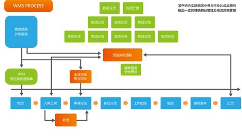 APEX优化教程补充《笔记本WIN10用户篇》附带专属N卡驱动下载链接。 - 哔哩哔哩