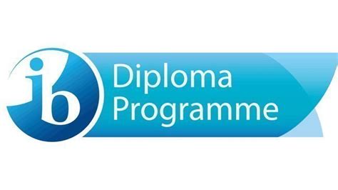 Petition · Cancel IB exam 2022 - India · Change.org