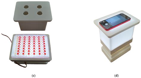 A 3D-Printed Do-It-Yourself ELISA Plate Reader as a Biosensor Tested on ...