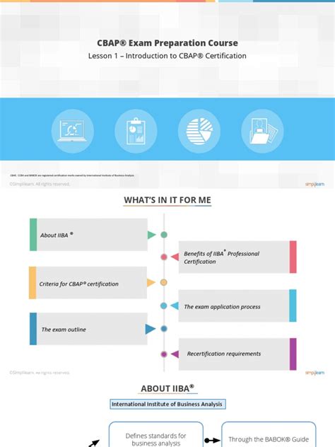 Image result for CBAP Tutorials