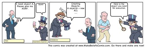 Image result for How Does Dependency Injection Work in Android Studio Java