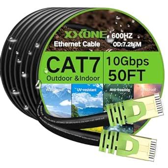 Outdoor Cat 7 Ethernet Cable 100ft, 26AWG Heavy-Duty Cat7 Networking ...