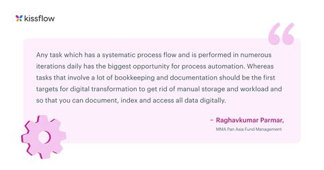 Image result for Procedure Examples