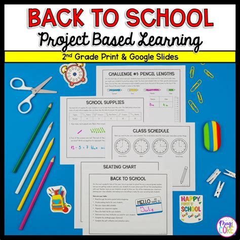 Image result for Project-Based Learning Algebra 2