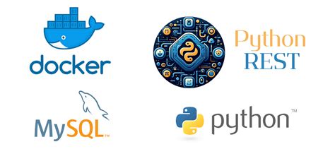 Image result for Local MySQL