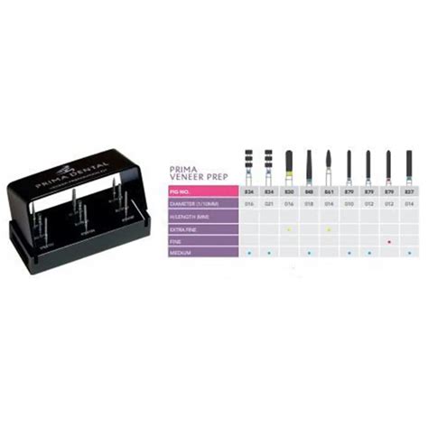 Buy Prima Dental Veneer Preparation Bur Kit – Oralkart