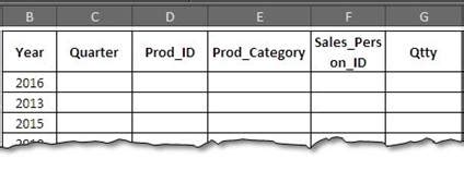 Image result for How to Use Random Number Formula for Own Data