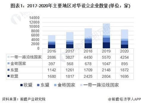 2020年上半年城镇新增就业人数、农村外出务工劳动力及失业率统计「图」_中国宏观数据频道-华经情报网