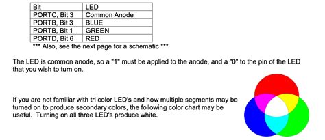 Bect Color Coding for Assembly Language 的图像结果