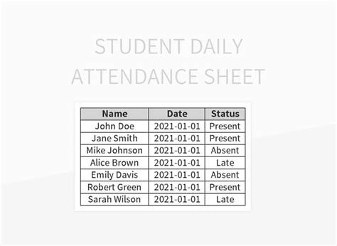 Image result for Class Attendance Sheet