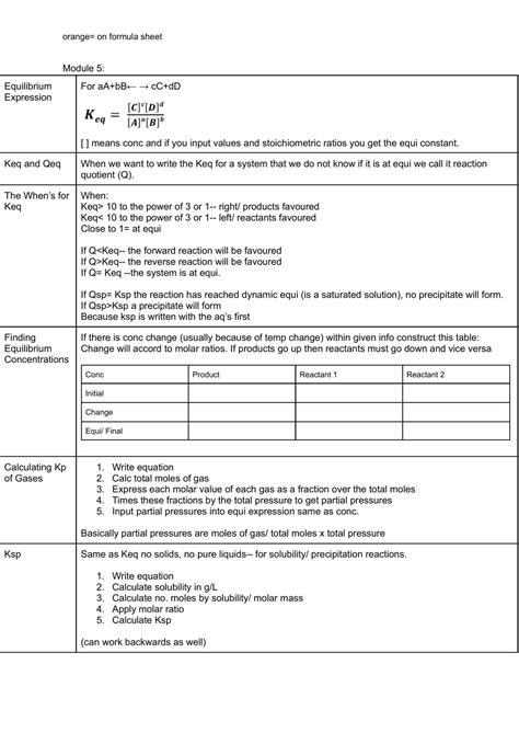 Image result for Chemistry Calculation of Formula Tutorial Class