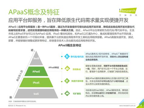艾瑞咨询：2020年中国家庭医疗健康服务消费白皮书.pdf | 先导研报