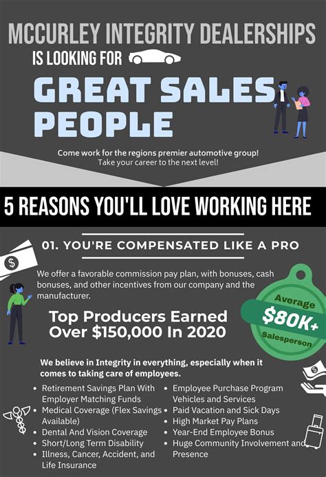 Jobs in Pasco, WA | Work at McCurley Subaru!