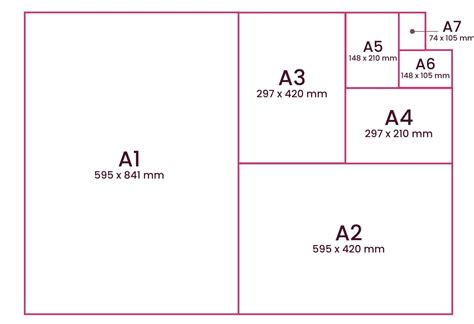 Paper Size Chart In Inches - InchesChart.com
