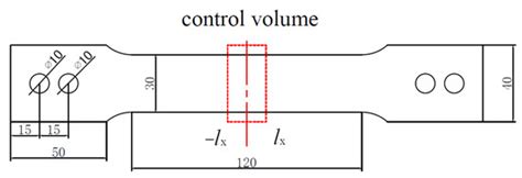 Research on Residual Life Estimation Method for KMN Steel Based on ...