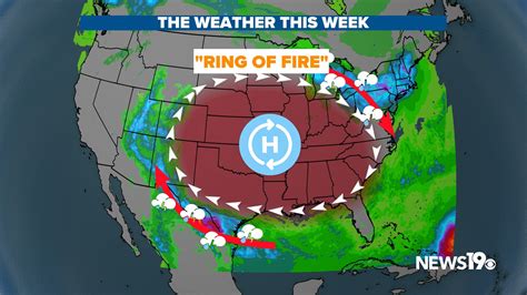 What is the Ring of Fire and how does it impact our weather | wltx.com