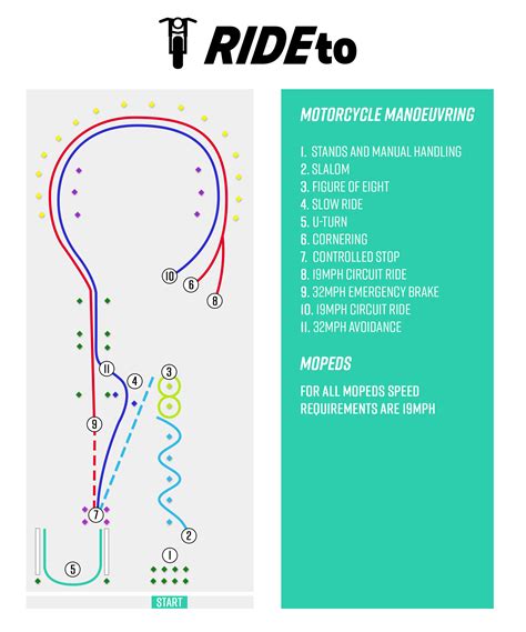 Mod One Test 的图像结果