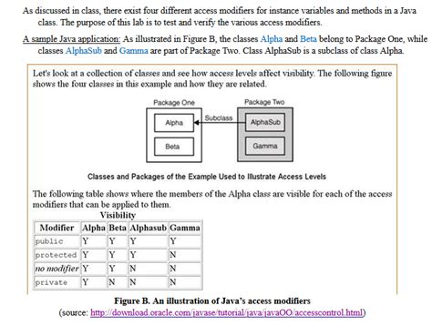 Image result for Visibility Table Java