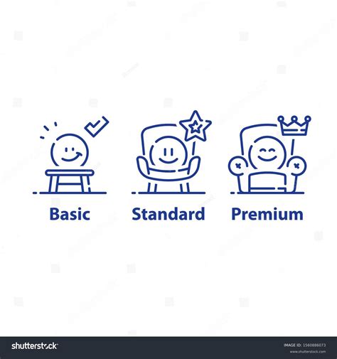 Basic Plan Premium 的图像结果