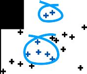 Image result for Open Refine Clustering