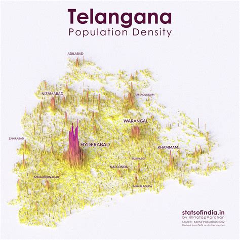 On Indian Map Telangana