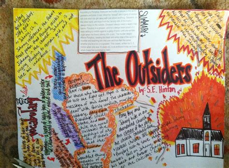 Image result for Eight Pagers Examples