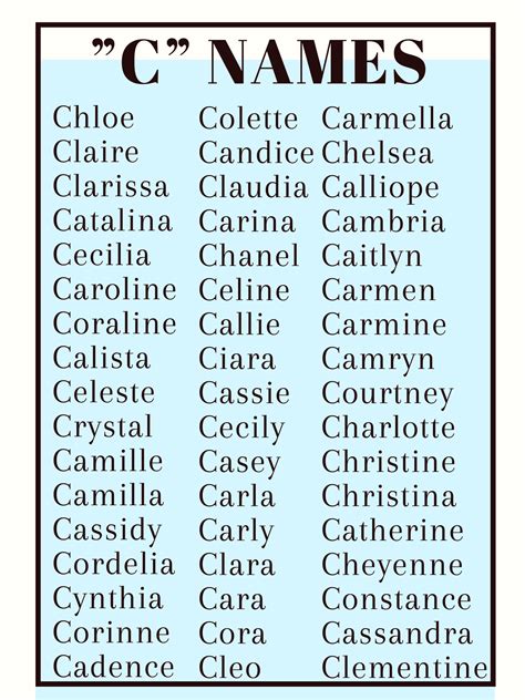 Unique Baby Boy Names That Start with 'C'