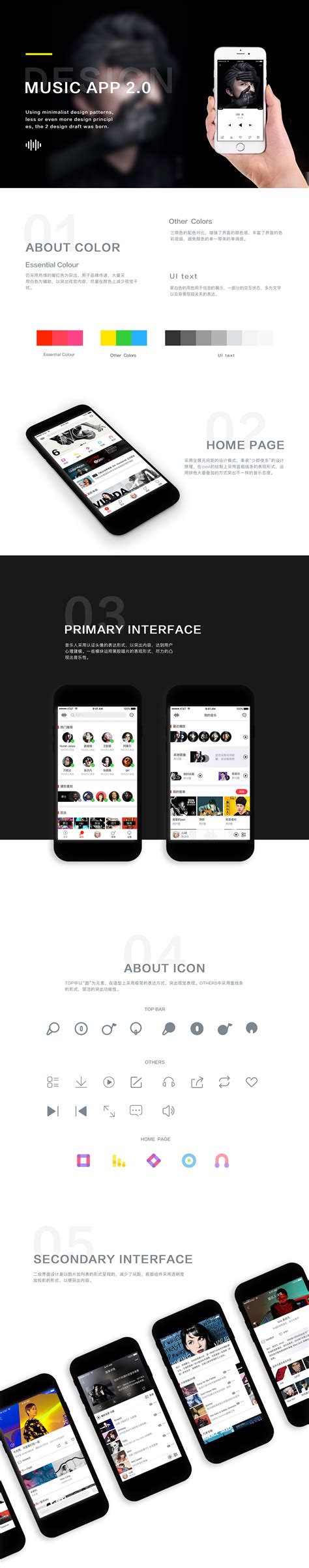 Develop a Music Interface AppGuide 的图像结果