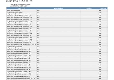 Add Java Plugin in Firefox 的图像结果