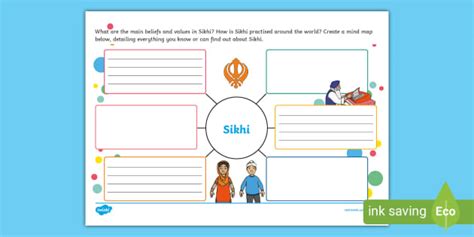 KS1 Sikhi Mind Map (teacher made) - Twinkl