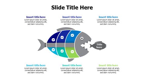 Fishbone Method Stickers 的图像结果