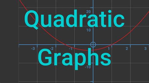 Image result for Quadratic Equations Graphical Method
