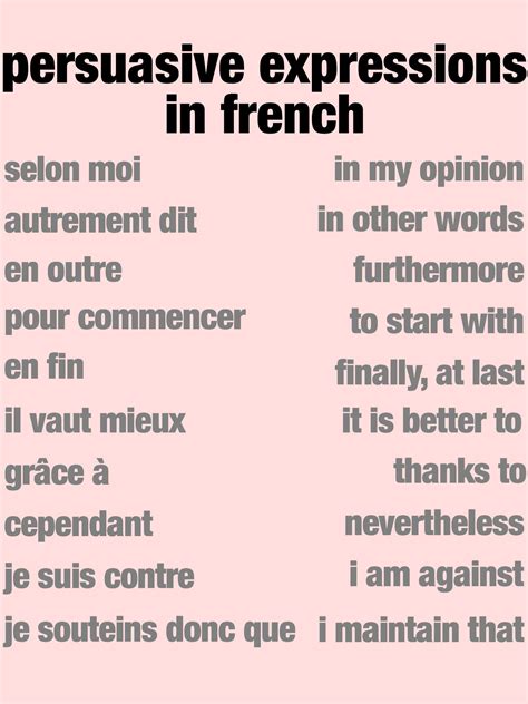 Speaking French Phrases at Shirl Wright blog