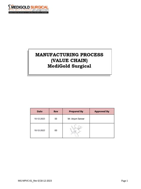 Value Chain Example Manufacturing Company 的图像结果