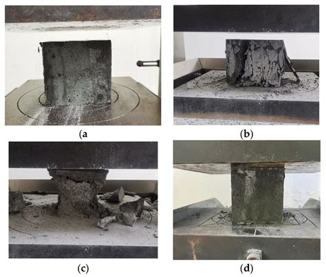 Effect of Polyoxymethylene Fiber on the Mechanical Properties and ...
