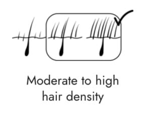 Buy iluvia Professional Sulphate Free Shampoo (Unique Micro Emulsion ...