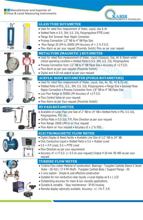 Sight Glass - High Pressure Sight Glass Manufacturer from Vadodara