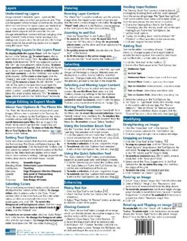 Image result for Photoshop Elements 2021 For Dummies Tutorial