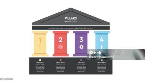 Image result for Lean Process Tableau Visualization