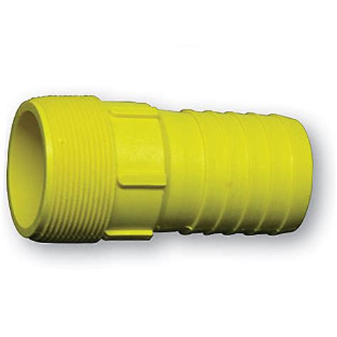 Image result for Pipe Thread