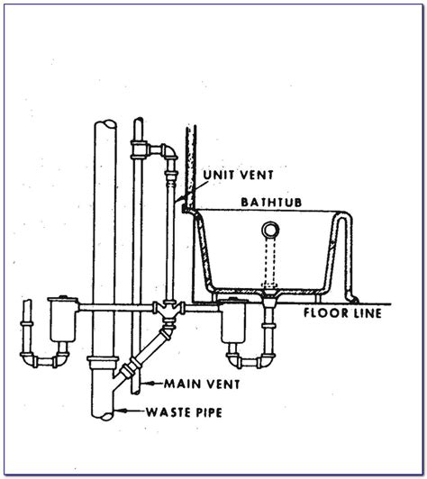 Visualizing the Inner Workings of a Bathtub Drain System