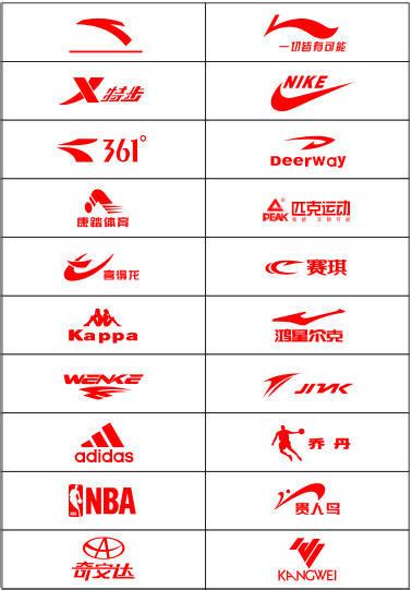 2014中国体育用品品牌排名_排行榜123网