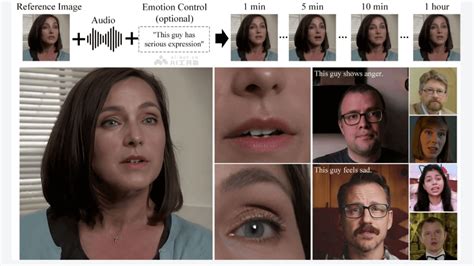 Neural Process Video Animation 的图像结果