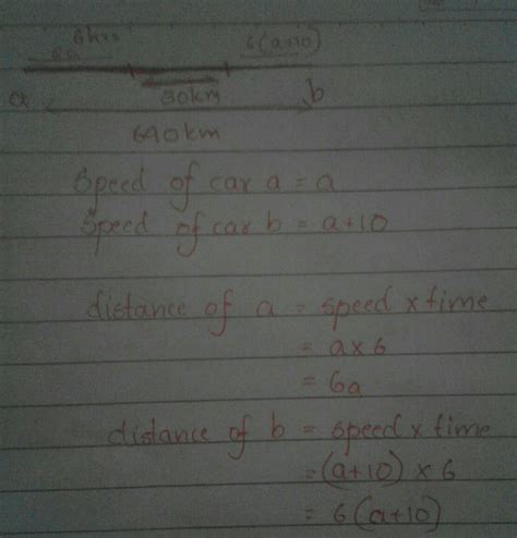 Distance between two stations a and b is 690 km. Two cars start ...