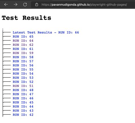 Image result for GitHub HTML Files